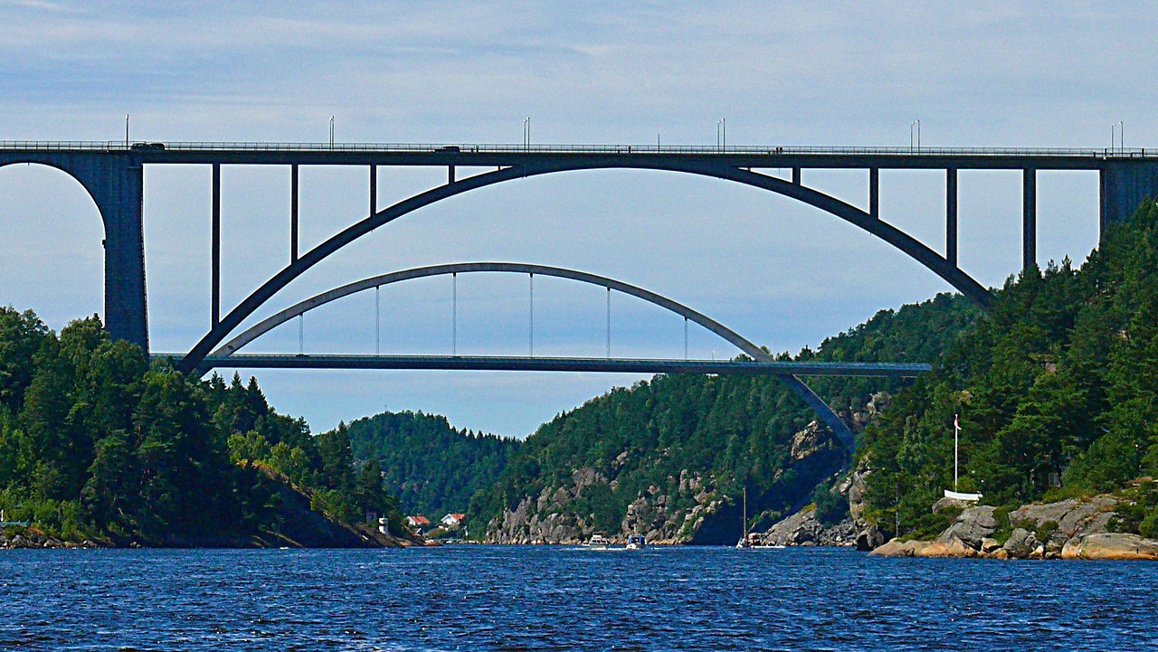 a bridge between Norway and Sweden