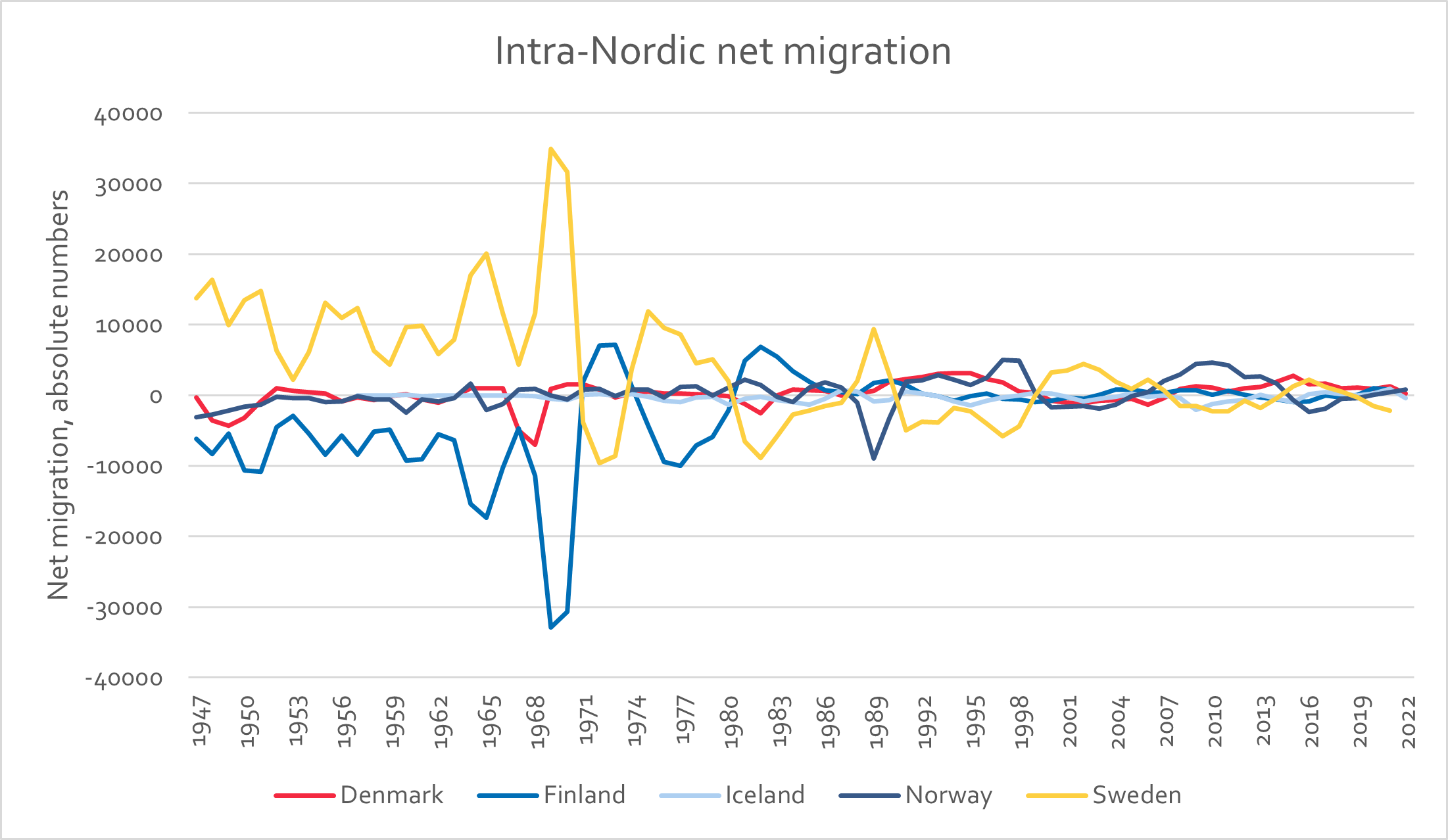 new Figure 4_n_revised.png