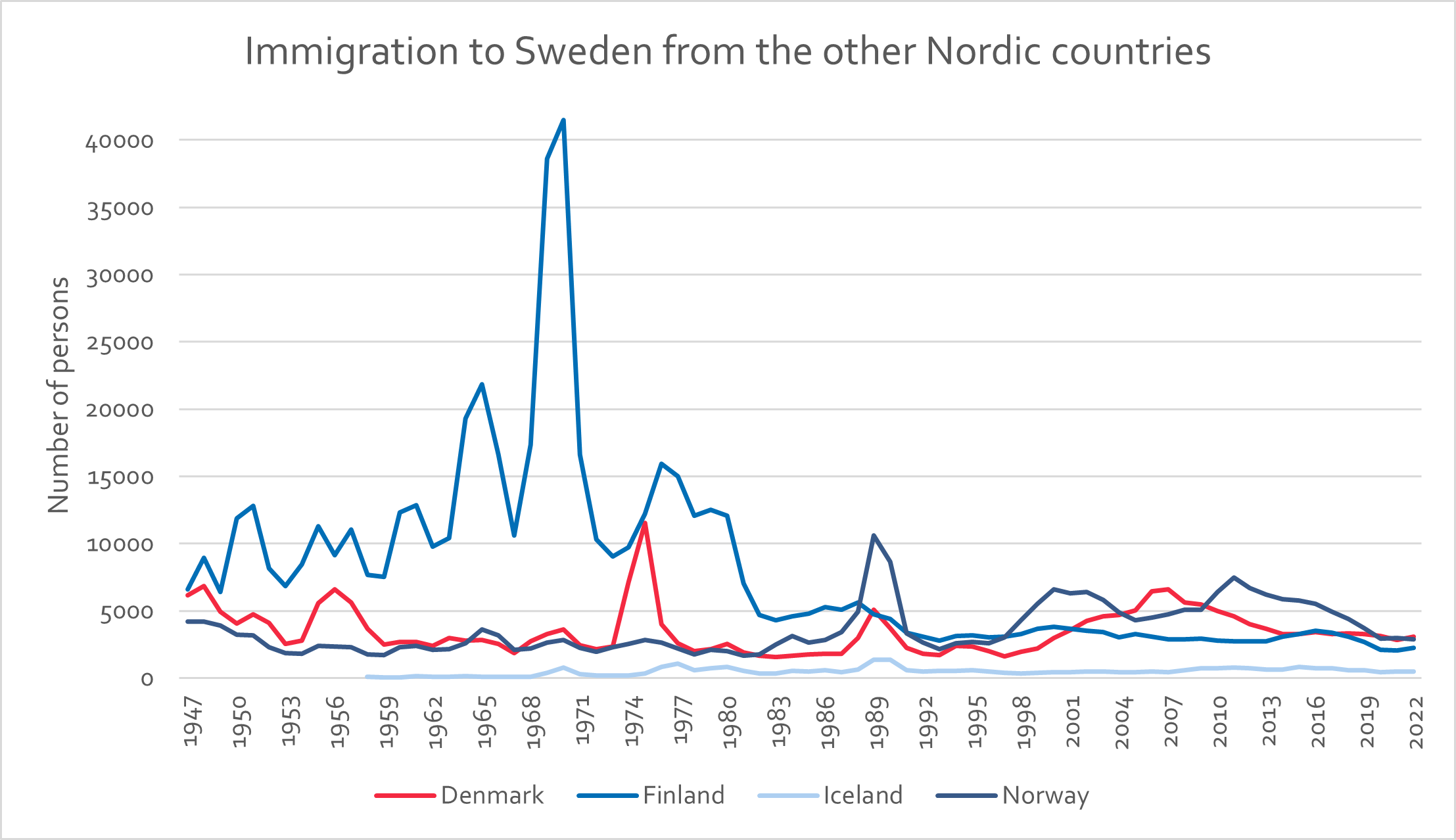 new Figure 5_n_revised.png