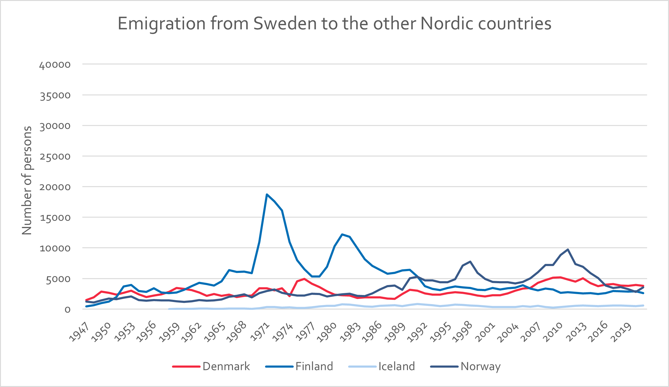 new Figure 6_n_revised.png