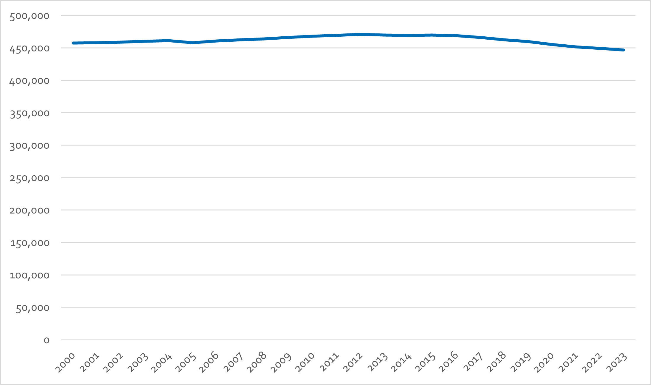 Figure 23.1.png