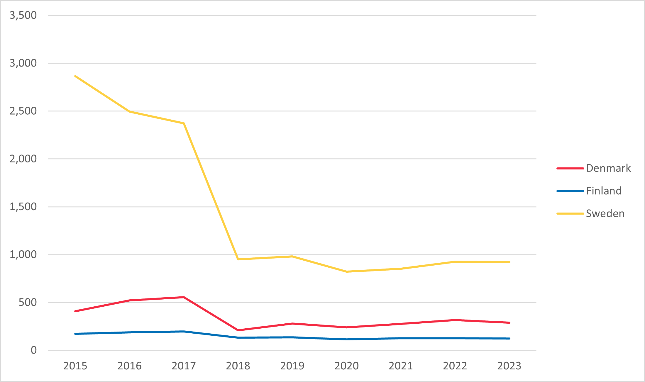 new Figure 32.png