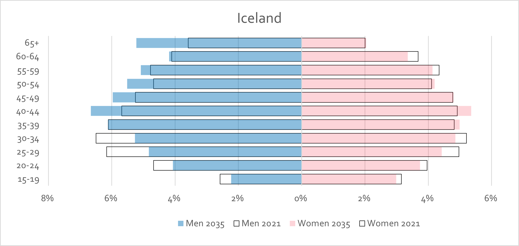 Figure 36.3.png