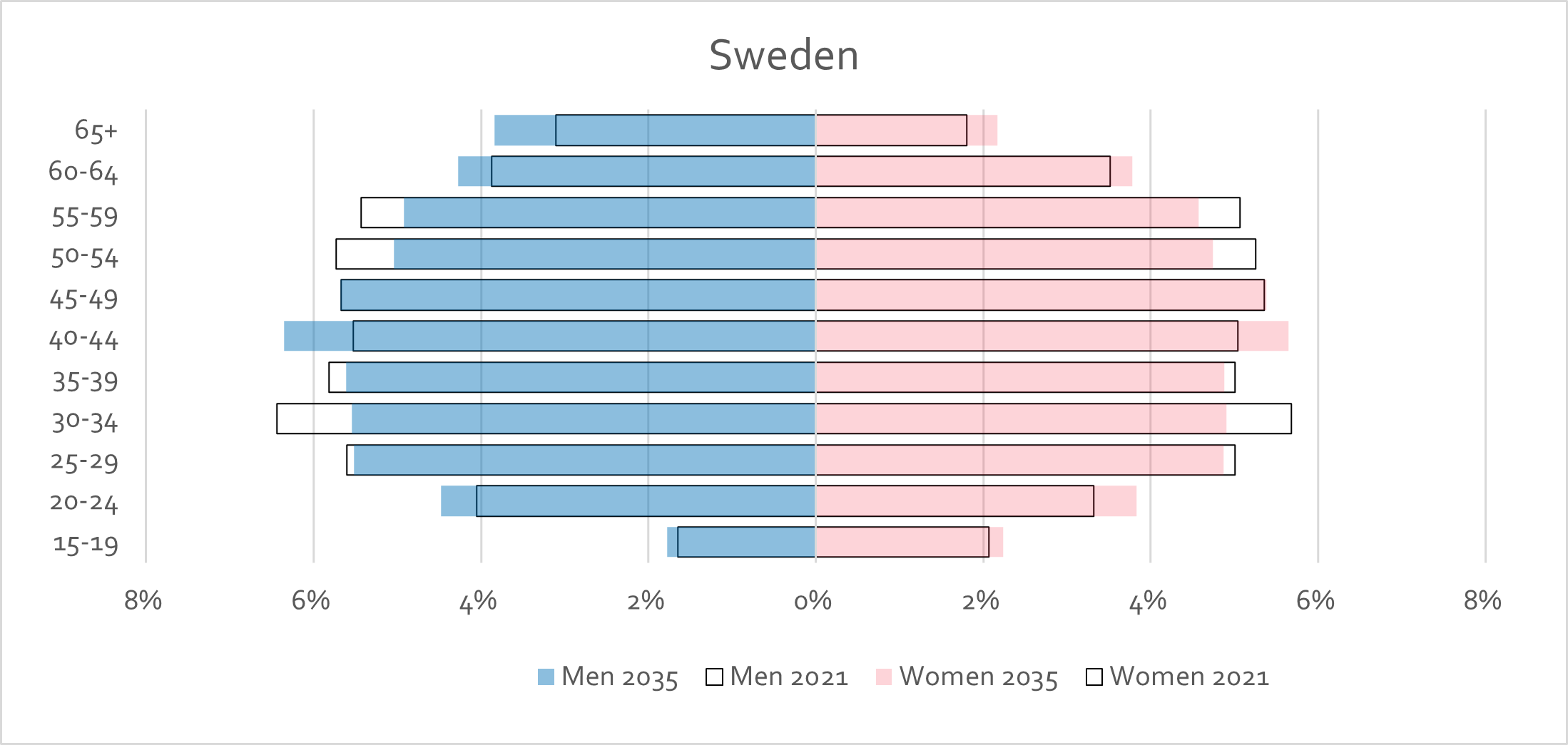 Figure 36.5.png