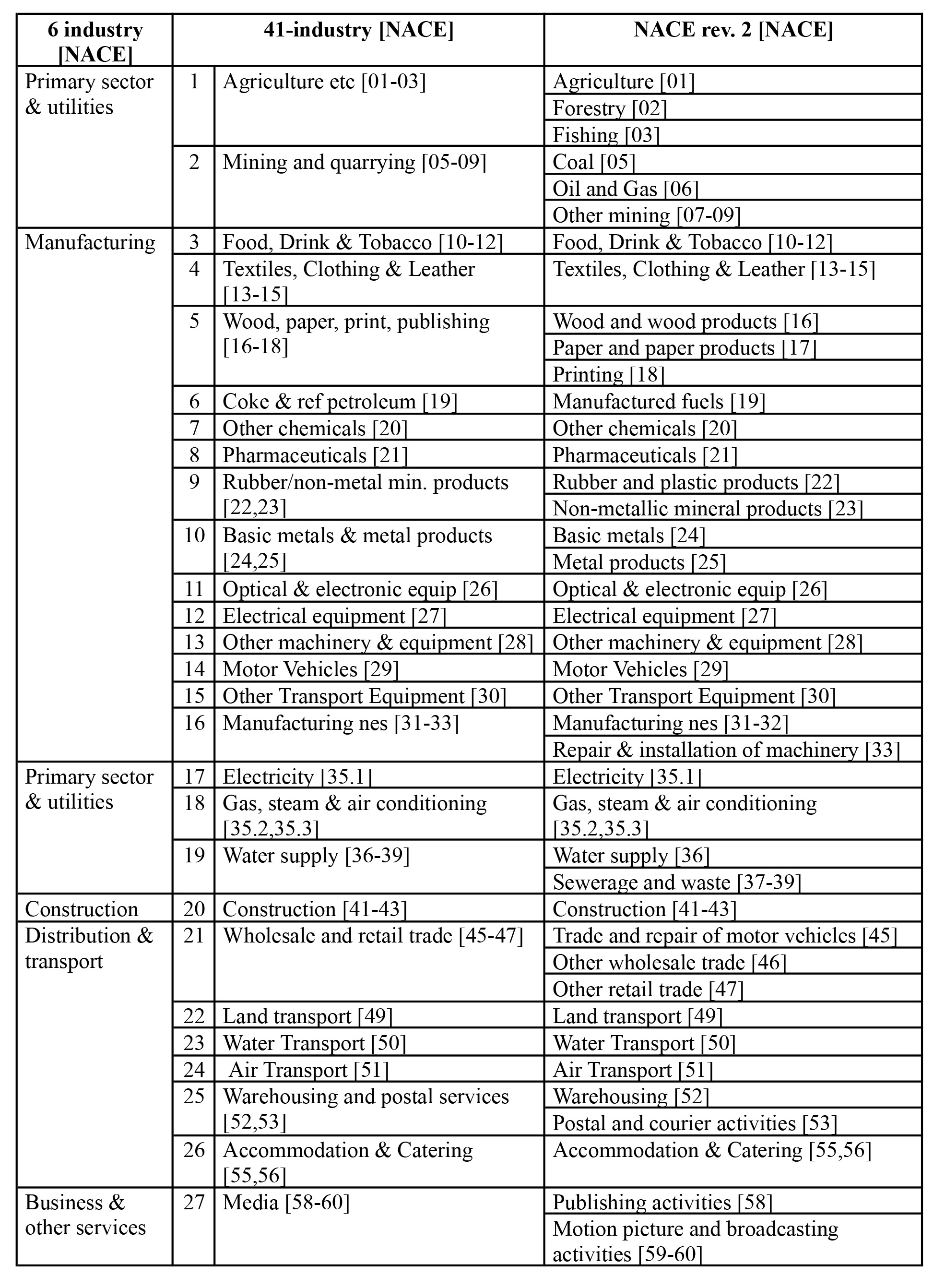appendix 4.3.jpg
