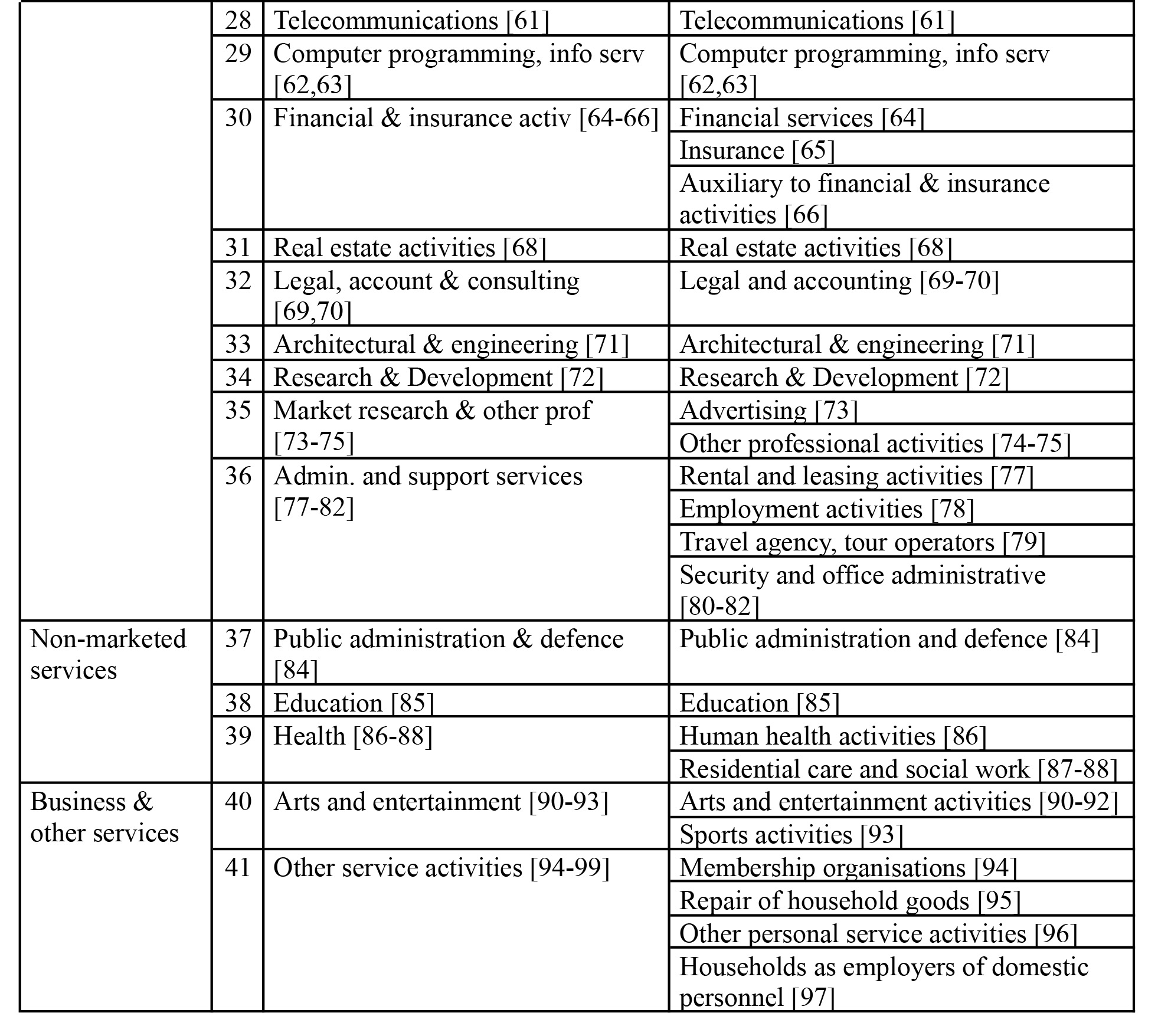 appendix 4.3.b.jpg