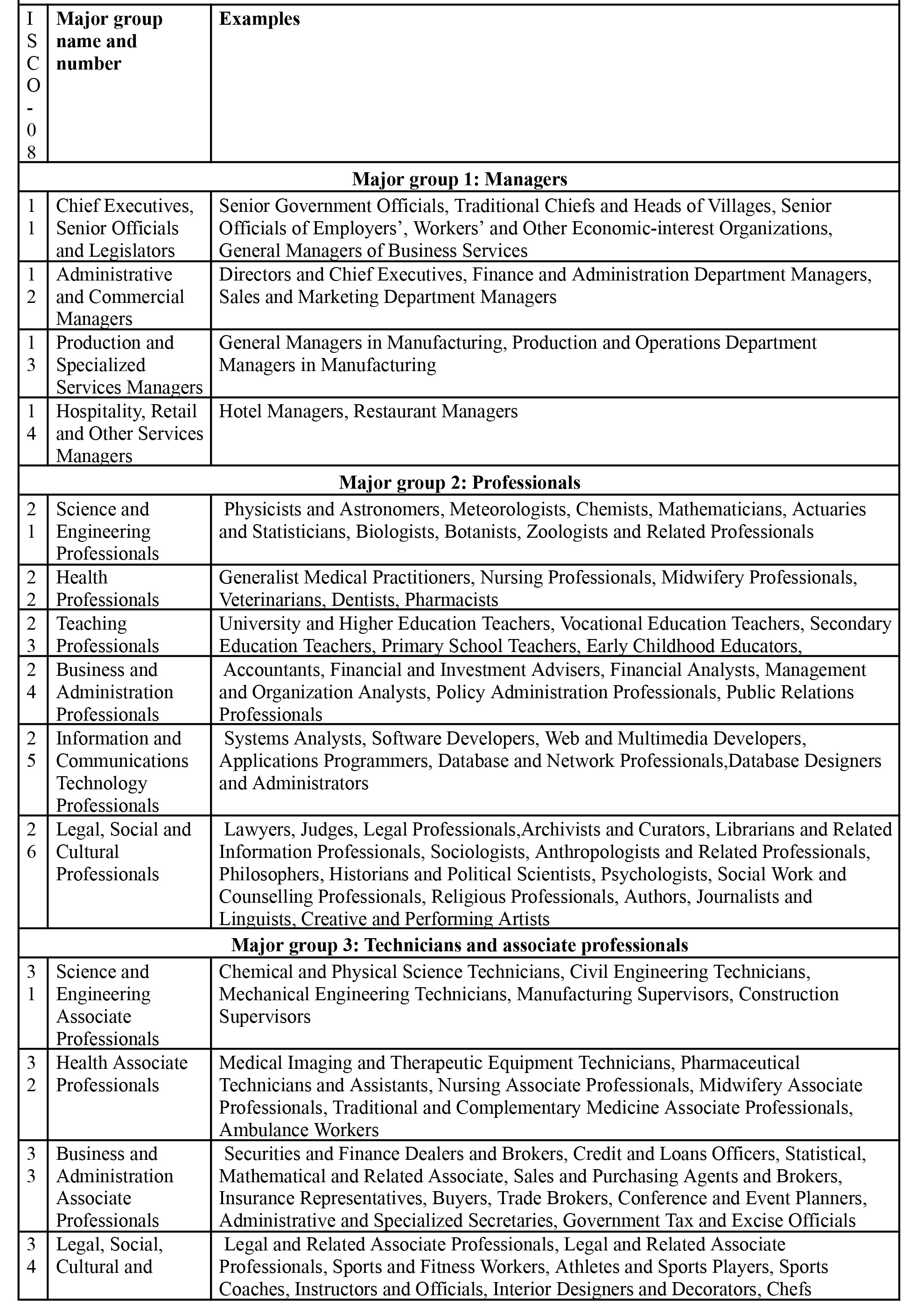 appendix 4.4.a.jpg
