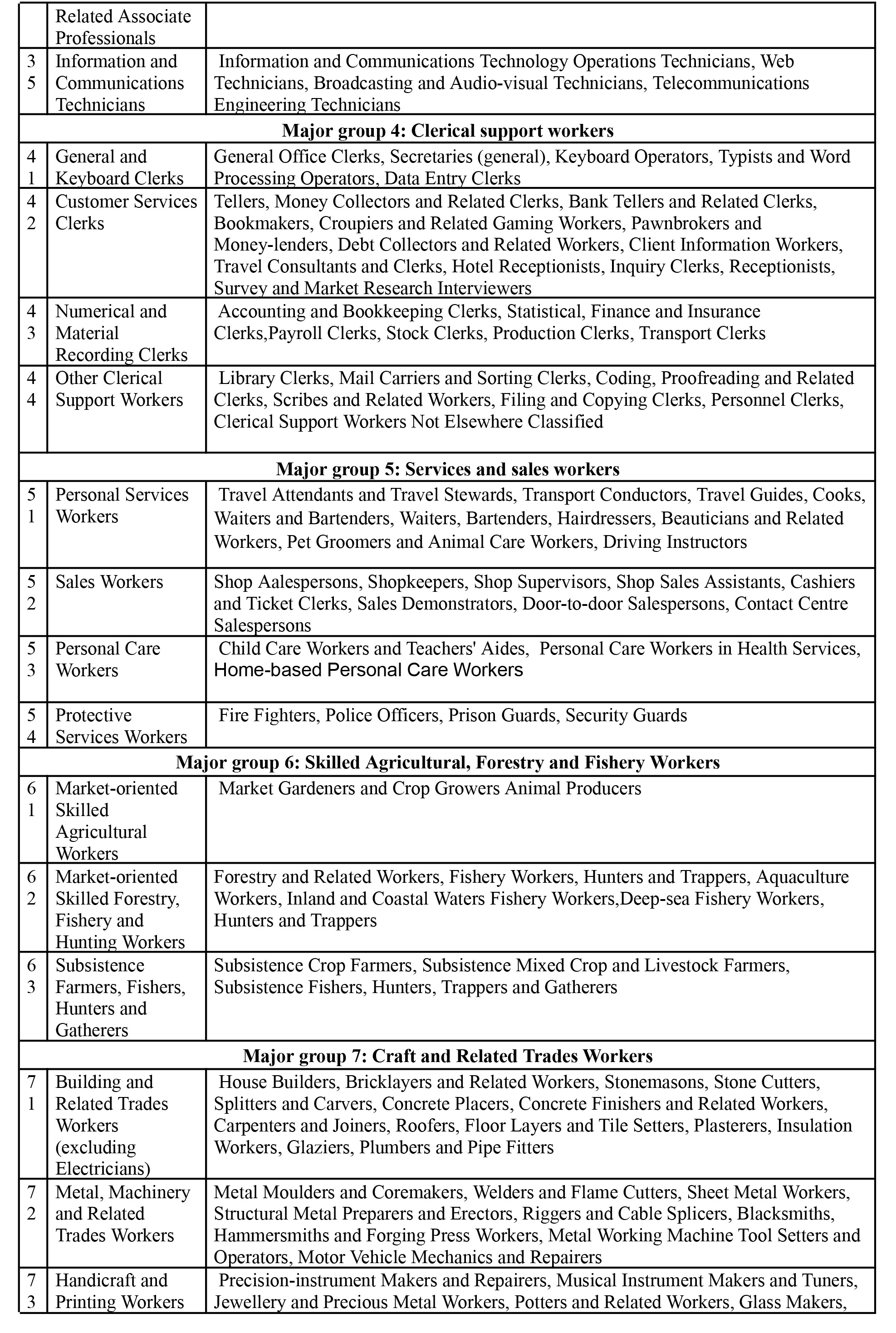 appendix 4.4.b.jpg