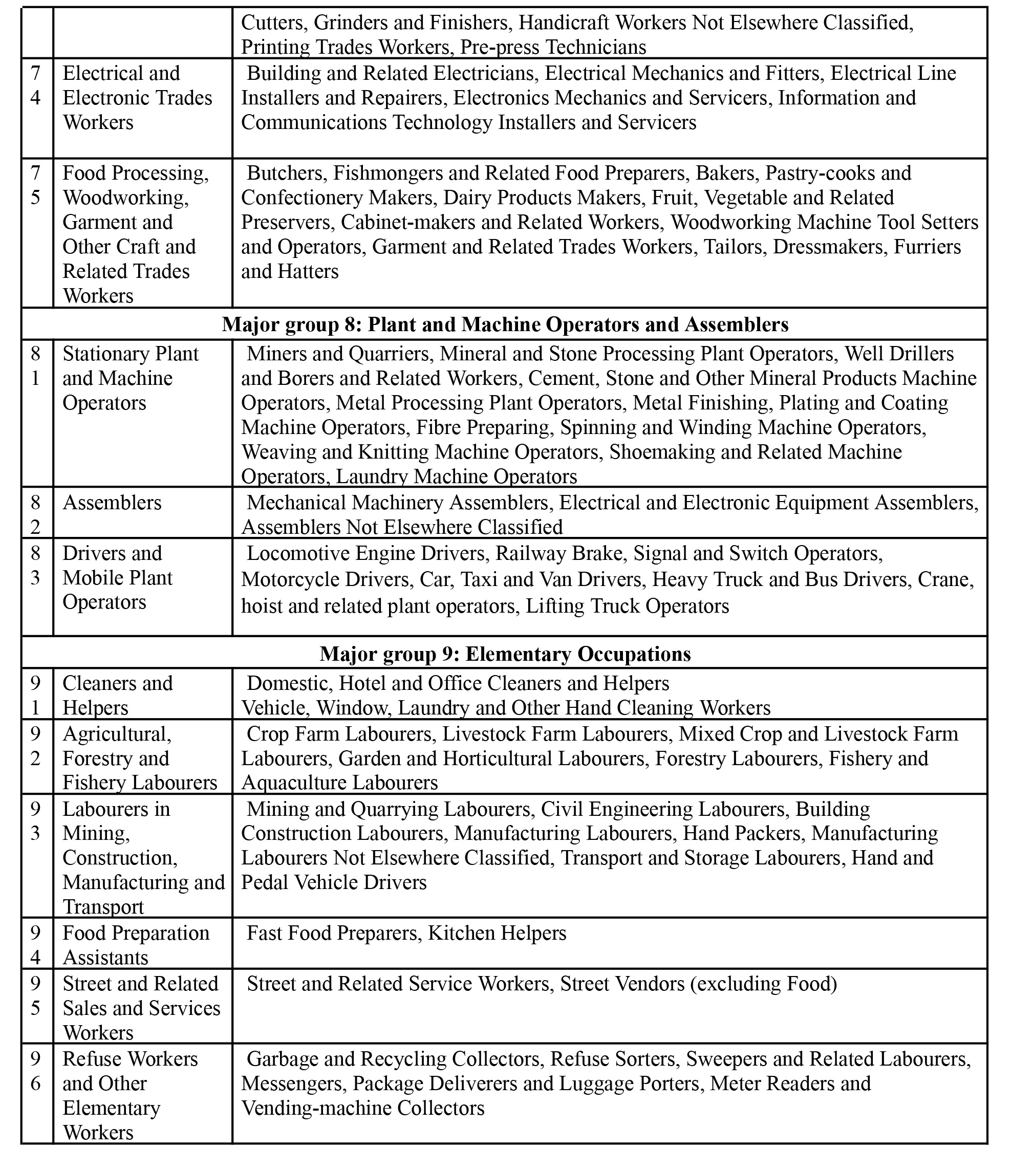 appendix 4.4.c.jpg