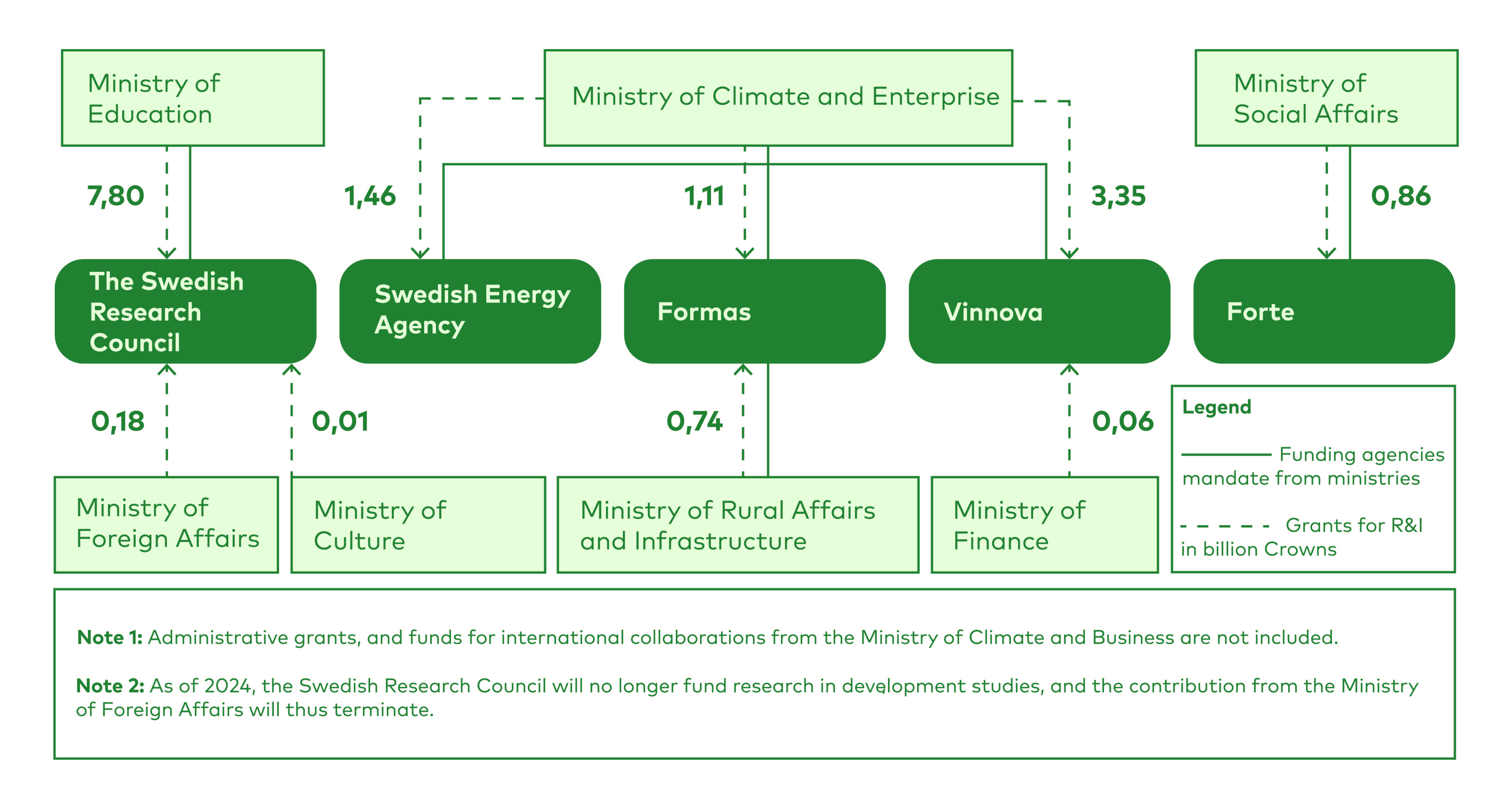 figure 5 updated.jpg