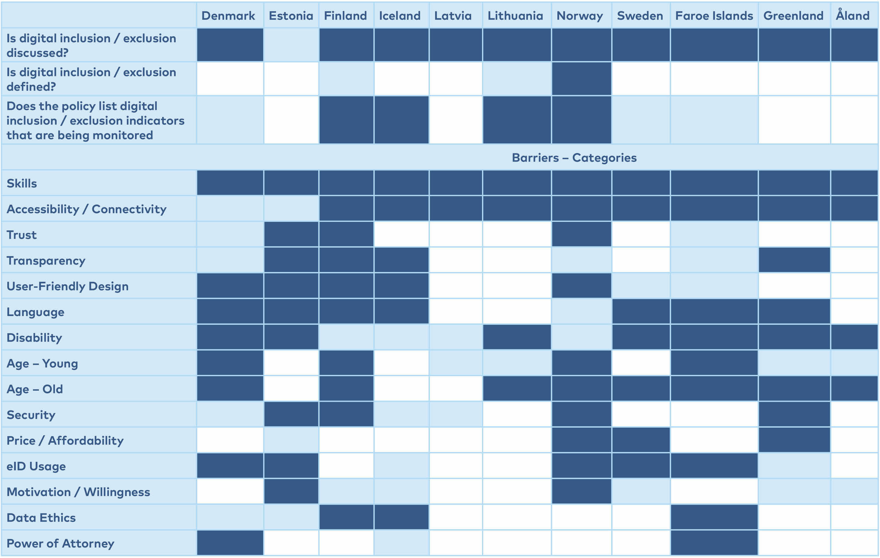 table 16 updated b.jpg